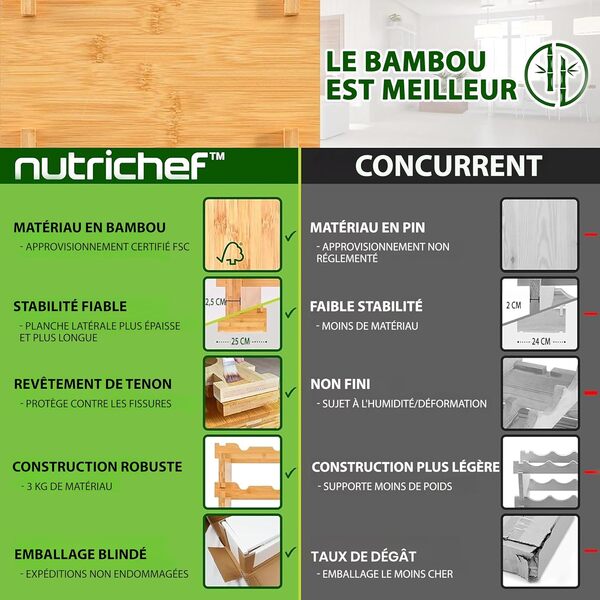 Nutrichef Casier à Bouteilles- Range Bouteille Vin Empilable en Bambou, 12 Niveaux- Rangement Bouteille avec Capacité de 108 Bouteilles, Assemblage sans Outils, Casier à Vin pour Cuisine et Cave