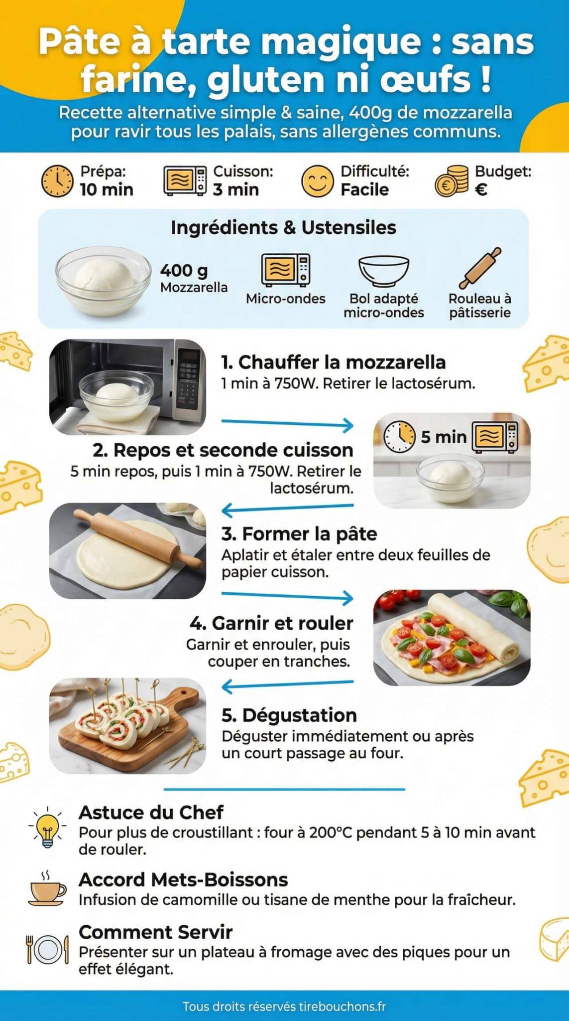 Fiche recette P&acirc;te &agrave; tarte magique : sans farine, gluten ni &oelig;ufs !