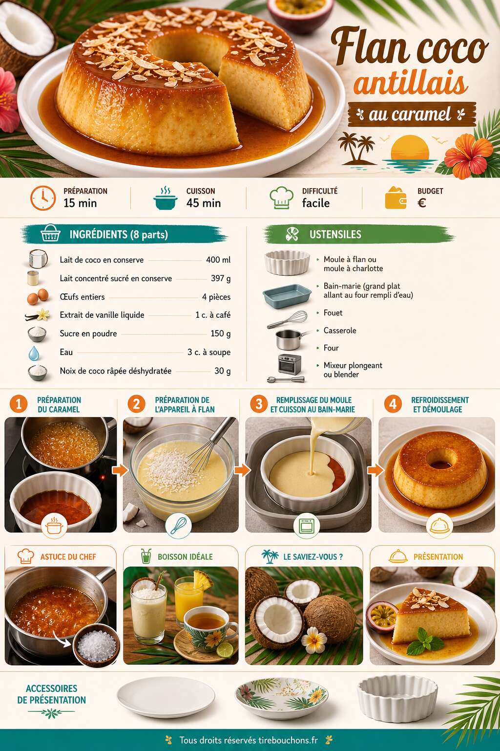 Fiche recette Flan coco antillais au caramel : recette exotique facile et savoureuse