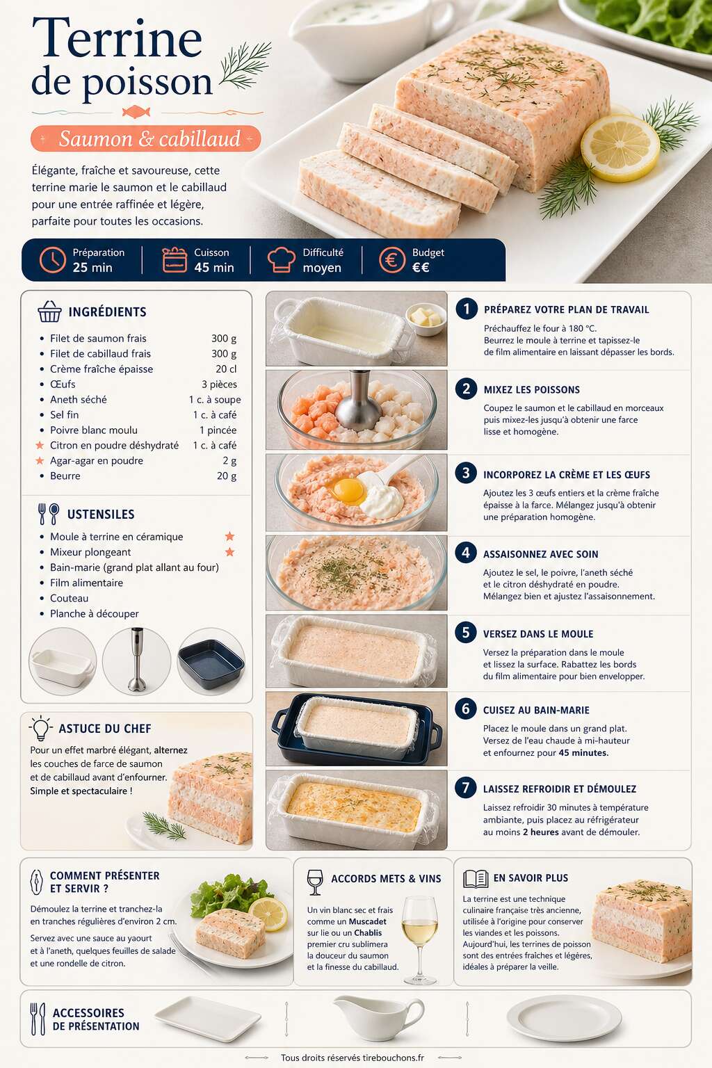 Fiche recette Terrine de poisson : recette saumon et cabillaud savoureuse