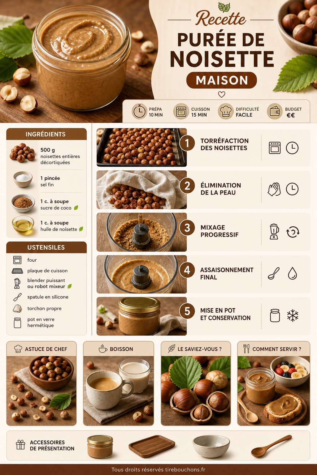 Fiche recette Recette : purée de noisette maison Fiche recette Recette : purée de noisette maison