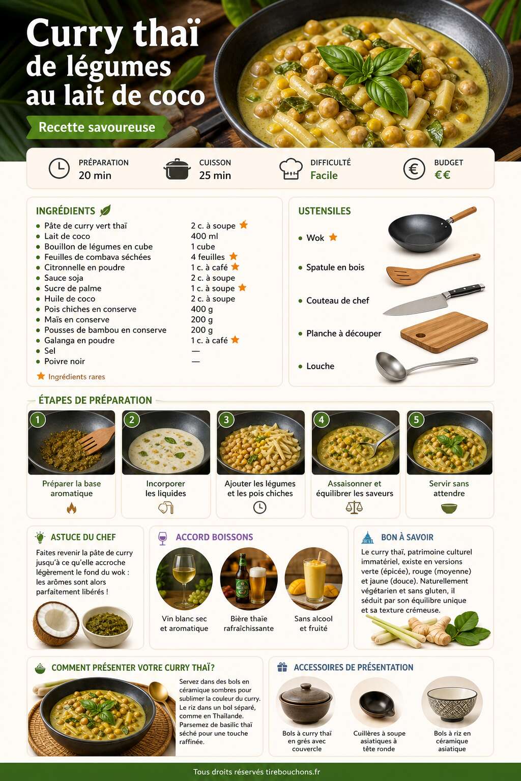Fiche recette Curry thaï de légumes au lait de coco : recette savoureuse Fiche recette Curry thaï de légumes au lait de coco : recette savoureuse