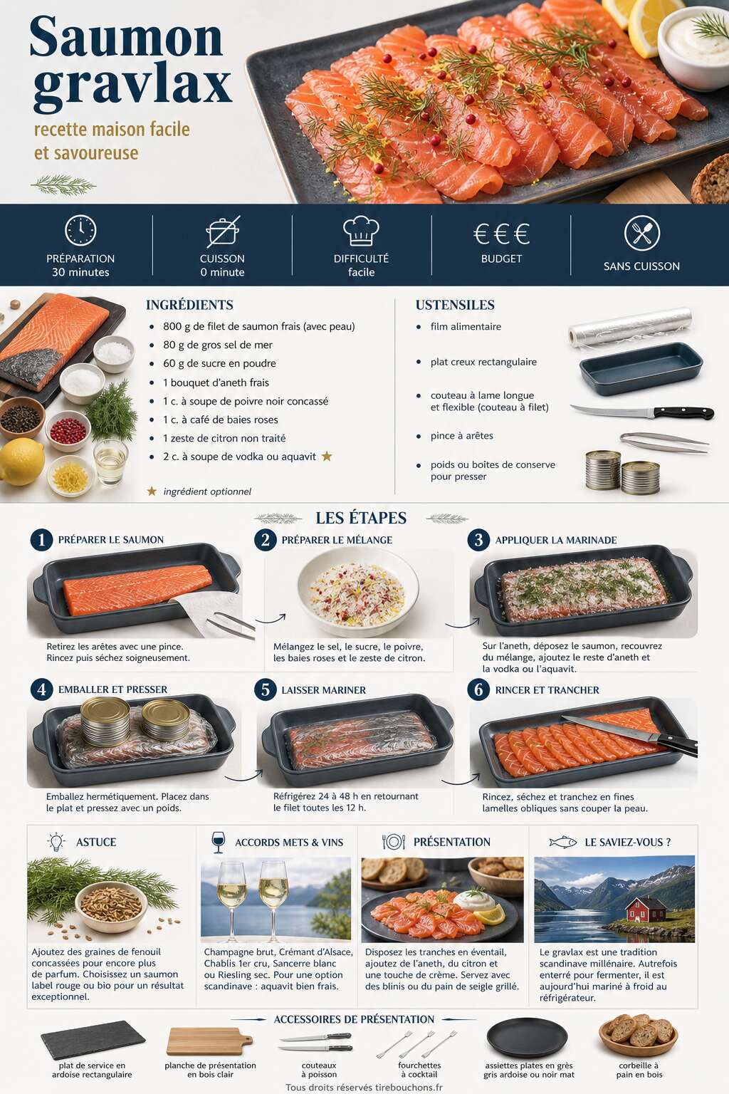 Fiche recette Saumon gravlax : recette maison facile et savoureuse