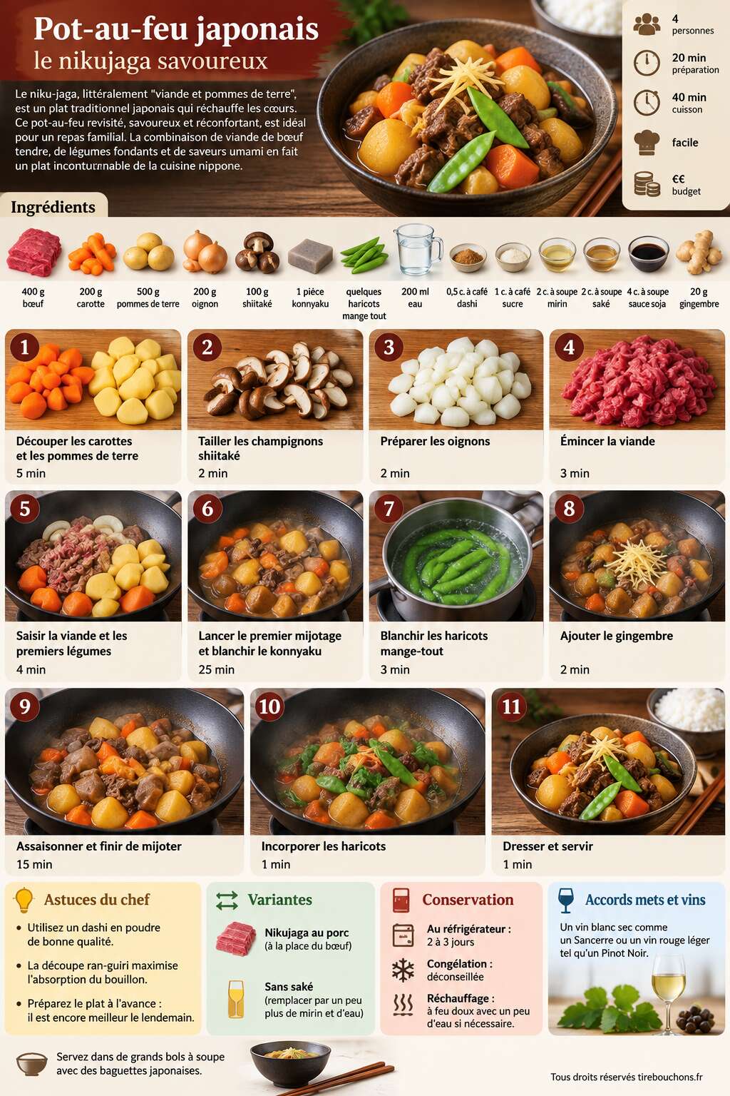 Fiche recette Pot-au-feu japonais : le nikujaga savoureux Fiche recette Pot-au-feu japonais : le nikujaga savoureux