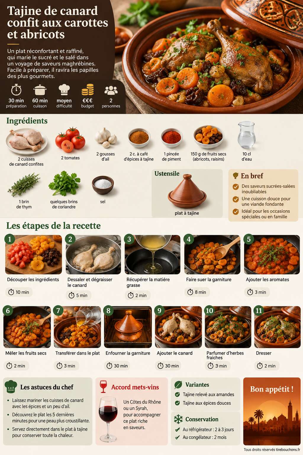 Fiche recette Tajine de canard confit aux carottes et abricots Fiche recette Tajine de canard confit aux carottes et abricots